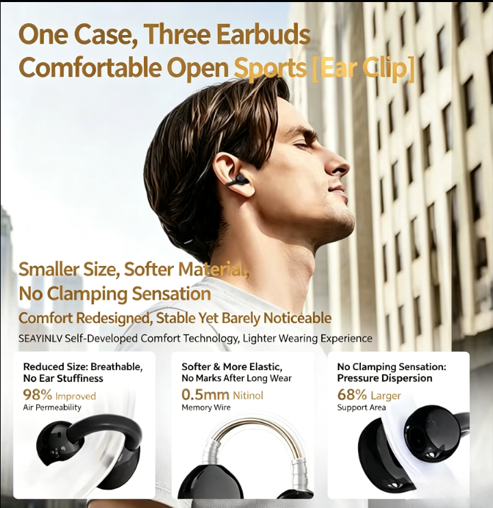 [1 Case, 6 Earbuds] 2026 New 3-in-1 AI Bluetooth Earbuds: Clip-on Design, Sleep-Friendly, Short-Stem, Ultra-Long Battery Life