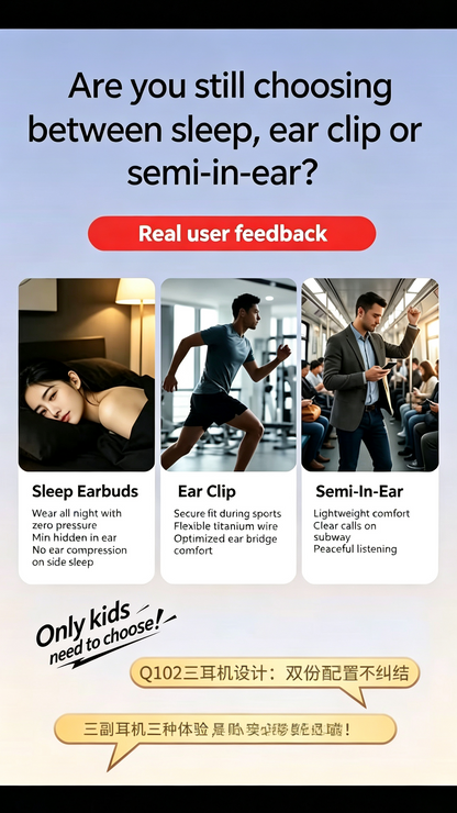 [1 Case, 6 Earbuds] 2026 New 3-in-1 AI Bluetooth Earbuds: Clip-on Design, Sleep-Friendly, Short-Stem, Ultra-Long Battery Life