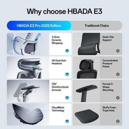 E3 Series Ergonomic Office Chair